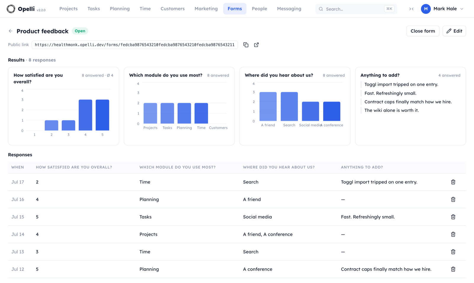 The Forms results view: per-question charts for the rating and choice questions, latest text answers, and the response table under the public link.