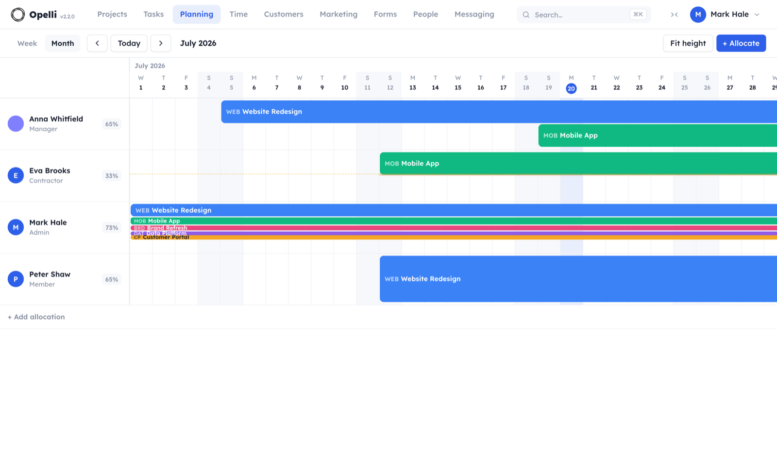 The Planning module: a Float-style schedule with a swimlane per person and drag-to-resize project allocations.