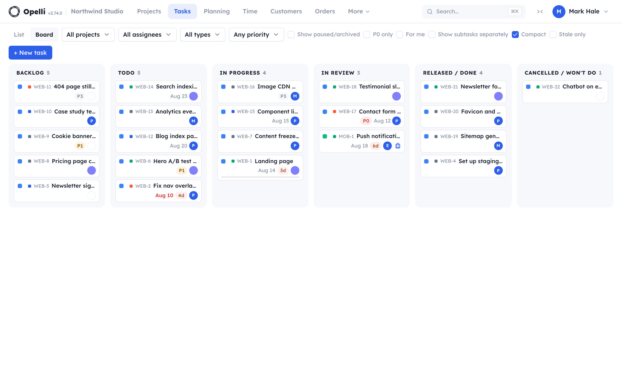 The same board in compact mode: one line per card with the key, the title, a due date and the owner's avatar, and every status column visible at once.